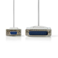 ccgp52135iv20