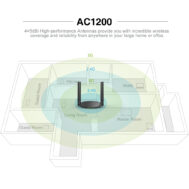 WiFi Router | Dual Band | AC1200 | 1x WAN, 4x LAN, 1x USB | Touchlink | WAVLINK 3 wl wn531a3 2