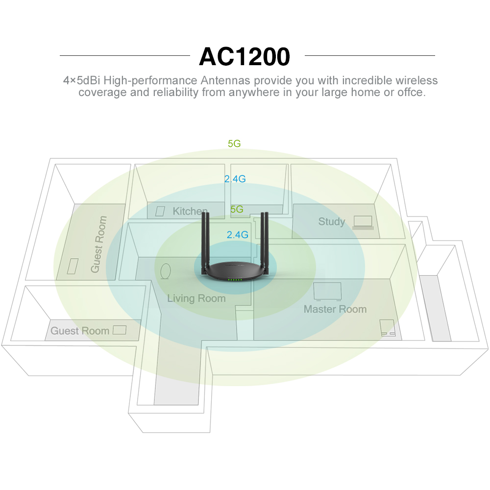 wl-wn531a3-2.jpg wl wn531a3 2