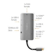 USB Multiport Adapter | USB-C 3.2 Gen 1 - HDMI, MicroSD, RJ45, 4xUSB, SD | NEDIS 5 ccbw64240at024