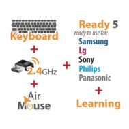 Daljinski Upravljač Smart | Air Mouse | Tastatura | JOLLYLINE 3 jl1713 smart 2