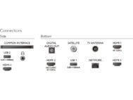 Philips The Xtra 4K Smart TV | 75 | Mini LED | 120Hz | 75PML9008/12 5 C 75PML9008 12 4