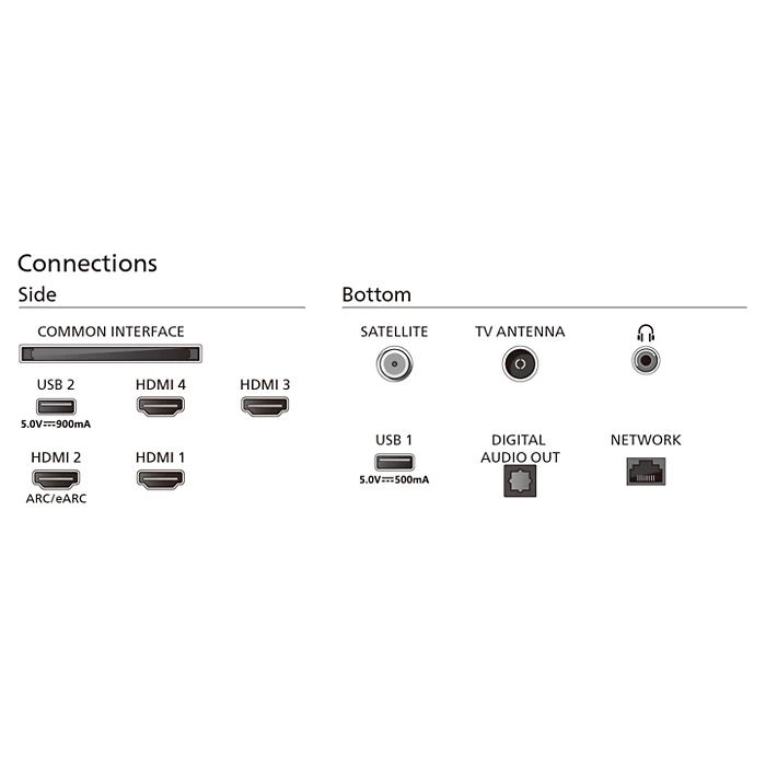 Philips Ambilight TV 48OLED769/12 | 48" | 4K | OLED 3 A 48OLED769 12 2