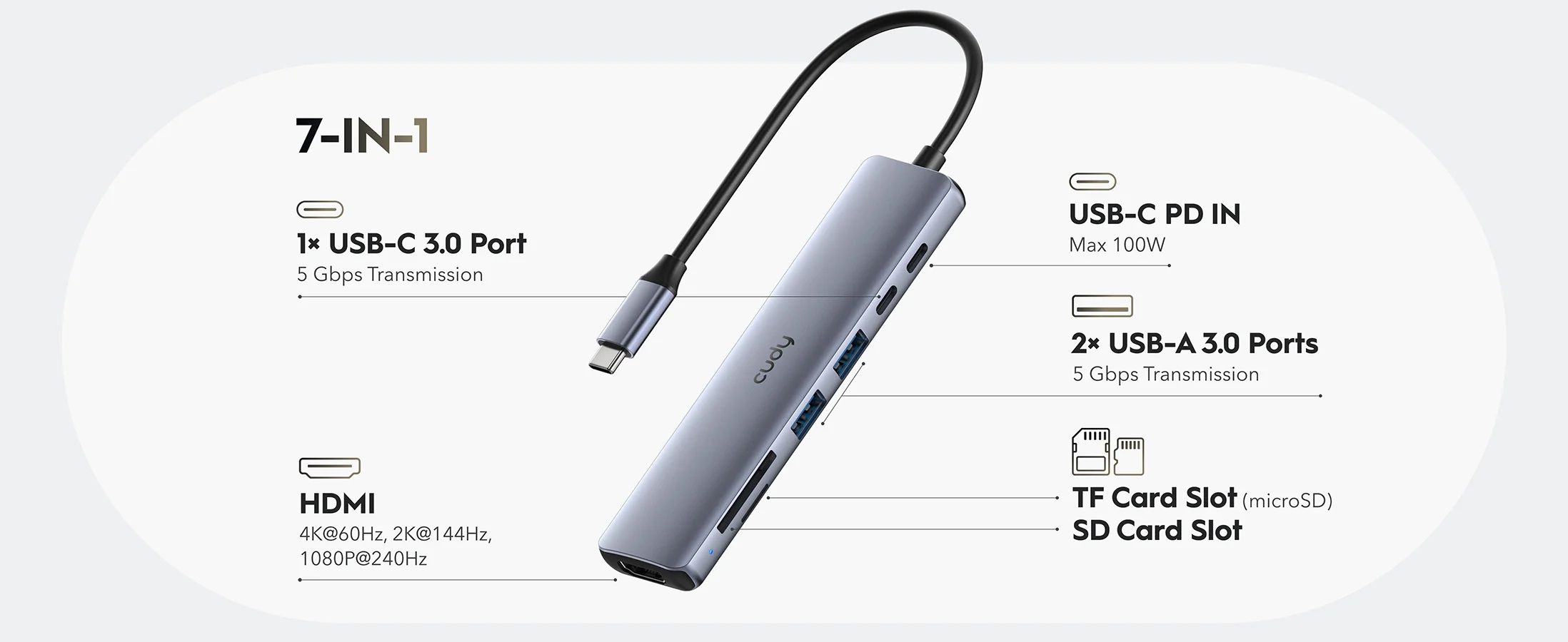 USB Type-C Hub 7-u-1 | 2x USB-A 3.2, 2x USB-C, 1x HDMI 4K@60Hz, TF, SD | Cudy 8 cd uh407 7