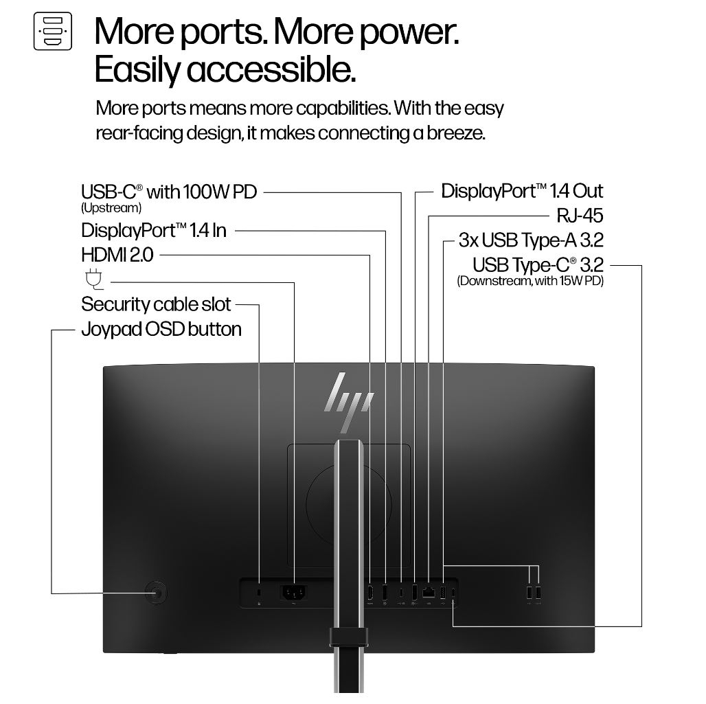 HP 24 S5 Pro 524pu | 23,8" | FHD | IPS | 100Hz | USB-C | 9D9V7AA#ABB 4 K 0001406680 3