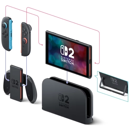 Konzola Nintendo Switch 2 Mario Kart World Bundle 6 E 38892 5